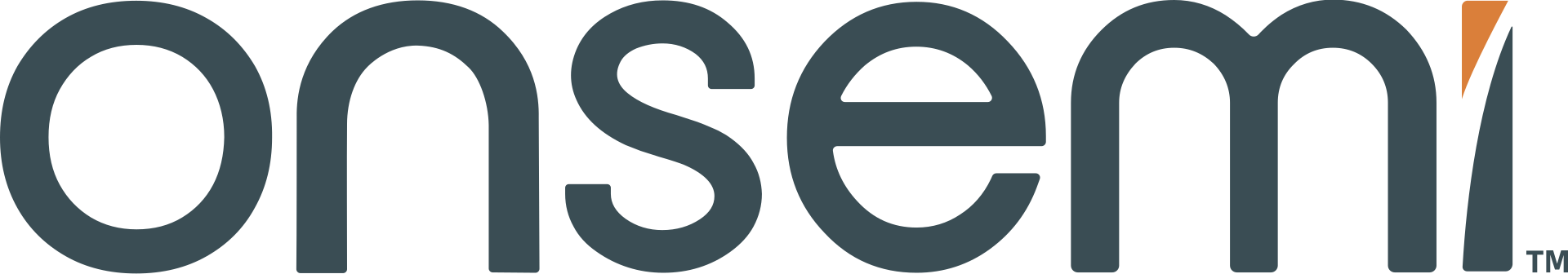 Onsemi