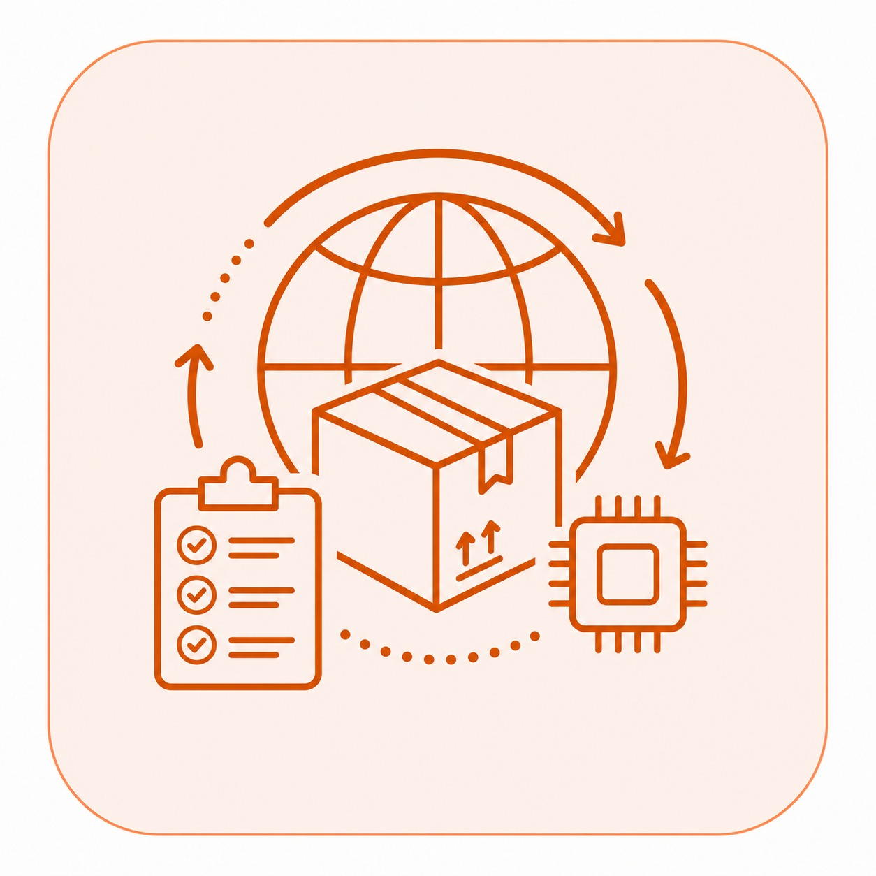 Custom Sourcing Solutions