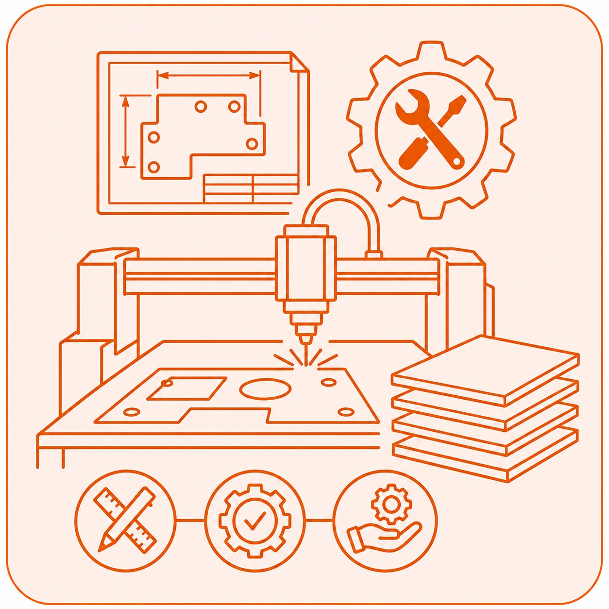 Manufacturing & Custom Solutions