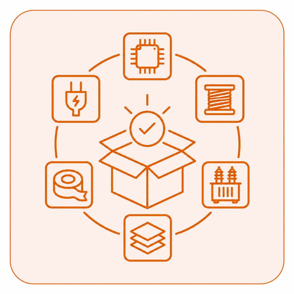 Wide Product Portfolio